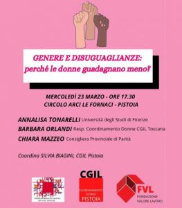 Genere e disuguaglianze: perché le donne guadagnano meno? @ Circo Arci delle Fornaci